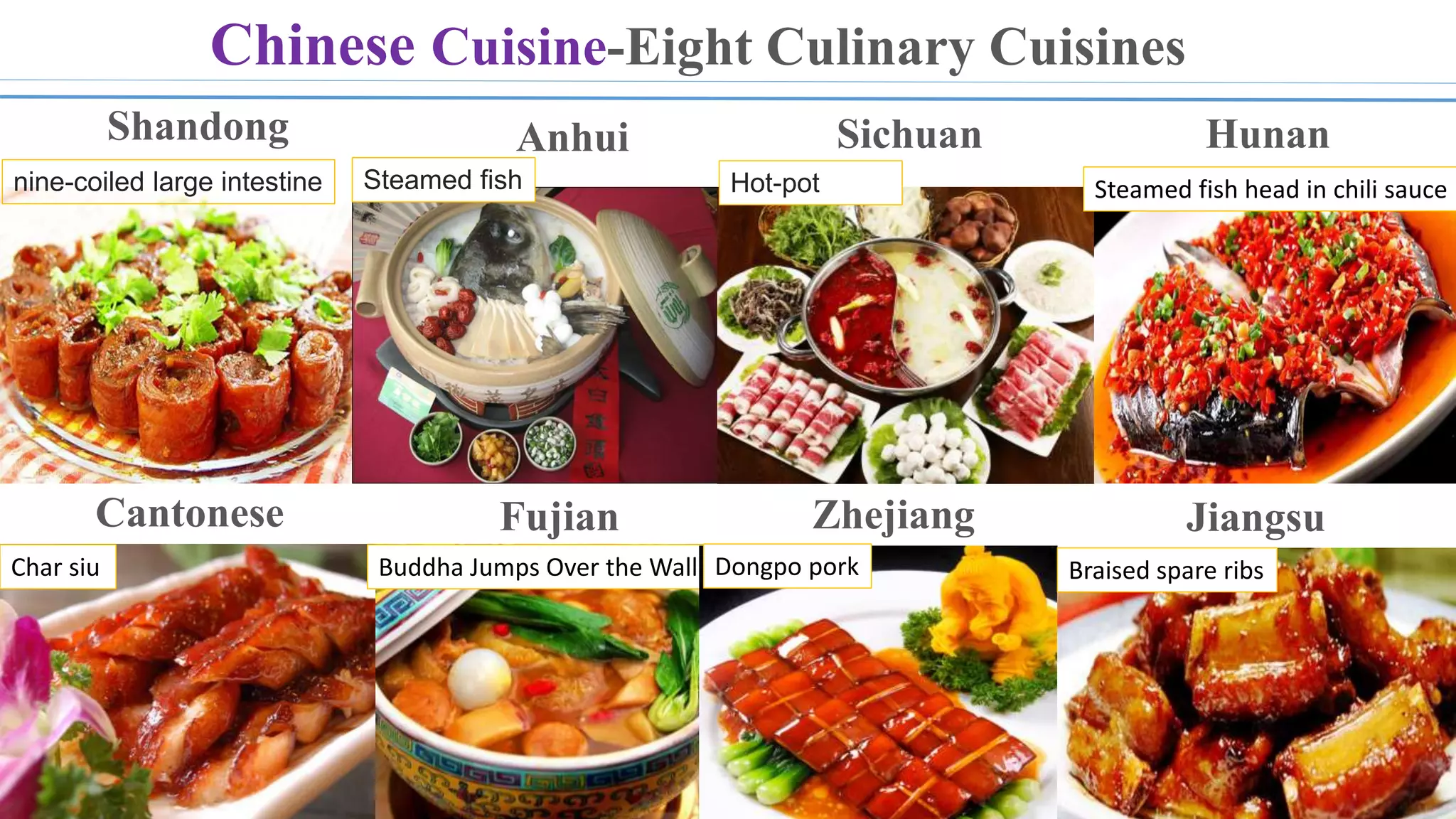 Chinese Cuisine-Eight Culinary Cuisines
nine-coiled large intestine
Char siu
Cantonese
Shandong
Steamed fish
Anhui
Buddha Jumps Over the Wall
Fujian
Hot-pot
Sichuan
Steamed fish head in chili sauce
Hunan
Dongpo pork Braised spare ribs
JiangsuZhejiang
 