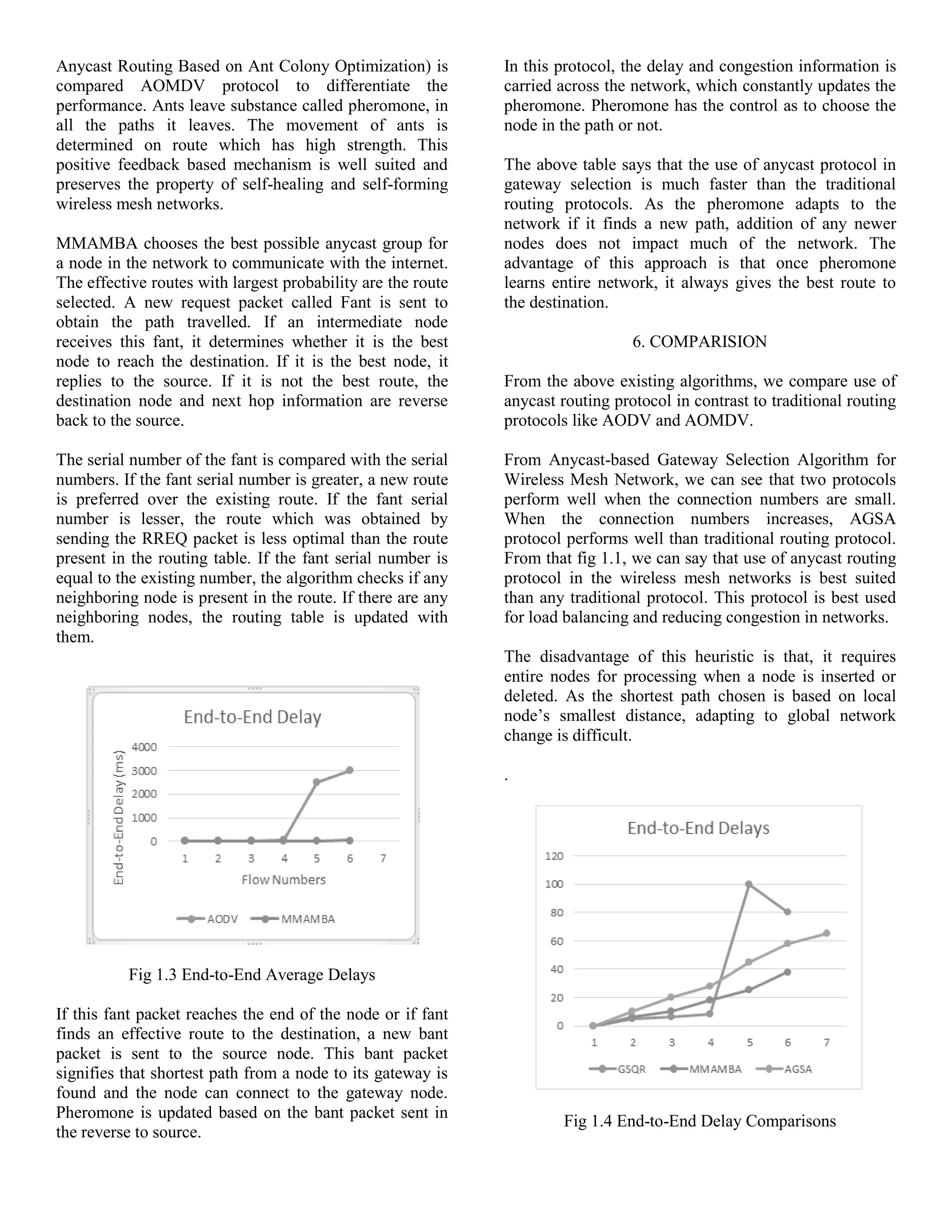 Anycast Routing Based on Ant Colony Optimization) is
compared AOMDV protocol to differentiate the
performance. Ants leave substance called pheromone, in
all the paths it leaves. The movement of ants is
determined on route which has high strength. This
positive feedback based mechanism is well suited and
preserves the property of self-healing and self-forming
wireless mesh networks.
MMAMBA chooses the best possible anycast group for
a node in the network to communicate with the internet.
The effective routes with largest probability are the route
selected. A new request packet called Fant is sent to
obtain the path travelled. If an intermediate node
receives this fant, it determines whether it is the best
node to reach the destination. If it is the best node, it
replies to the source. If it is not the best route, the
destination node and next hop information are reverse
back to the source.
The serial number of the fant is compared with the serial
numbers. If the fant serial number is greater, a new route
is preferred over the existing route. If the fant serial
number is lesser, the route which was obtained by
sending the RREQ packet is less optimal than the route
present in the routing table. If the fant serial number is
equal to the existing number, the algorithm checks if any
neighboring node is present in the route. If there are any
neighboring nodes, the routing table is updated with
them.
Fig 1.3 End-to-End Average Delays
If this fant packet reaches the end of the node or if fant
finds an effective route to the destination, a new bant
packet is sent to the source node. This bant packet
signifies that shortest path from a node to its gateway is
found and the node can connect to the gateway node.
Pheromone is updated based on the bant packet sent in
the reverse to source.
In this protocol, the delay and congestion information is
carried across the network, which constantly updates the
pheromone. Pheromone has the control as to choose the
node in the path or not.
The above table says that the use of anycast protocol in
gateway selection is much faster than the traditional
routing protocols. As the pheromone adapts to the
network if it finds a new path, addition of any newer
nodes does not impact much of the network. The
advantage of this approach is that once pheromone
learns entire network, it always gives the best route to
the destination.
6. COMPARISION
From the above existing algorithms, we compare use of
anycast routing protocol in contrast to traditional routing
protocols like AODV and AOMDV.
From Anycast-based Gateway Selection Algorithm for
Wireless Mesh Network, we can see that two protocols
perform well when the connection numbers are small.
When the connection numbers increases, AGSA
protocol performs well than traditional routing protocol.
From that fig 1.1, we can say that use of anycast routing
protocol in the wireless mesh networks is best suited
than any traditional protocol. This protocol is best used
for load balancing and reducing congestion in networks.
The disadvantage of this heuristic is that, it requires
entire nodes for processing when a node is inserted or
deleted. As the shortest path chosen is based on local
node’s smallest distance, adapting to global network
change is difficult.
.
Fig 1.4 End-to-End Delay Comparisons
 
