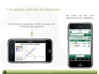 4> Un aperçu optimisé des dépensesLes notes de frais sont répertoriées par catégories Une fonction « graphique » offre un aperçu de l’évolution des dépenses 