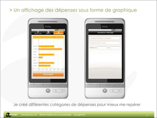 > Un affichage des dépenses sous forme de graphique  Je créé différentes catégories de dépenses pour mieux me repérer  