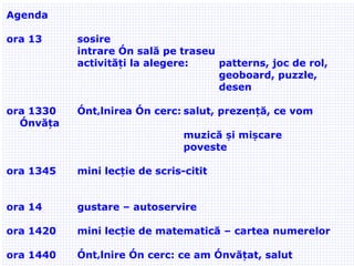 02/09/11 Agenda  ora 13 sosire  intrare în sală pe traseu activități la alegere:  patterns, joc de rol,  geoboard, puzzle,  desen o ra 1330 întâlnirea în cerc: salut, prezență, ce vom învăța  muzică și mișcare poveste o ra 1345 mini lecție de scris-citit o ra 14 gustare  –  autoservire o ra 1420 mini lecție de matematică  –  cartea numerelor o ra 1440 întâlnire în cerc: ce am învățat, salut 