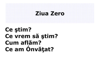 Ziua Zero Ce şti m? Ce vrem s ă ştim ? Cum afl ăm ? Ce am  învăţat ? 
