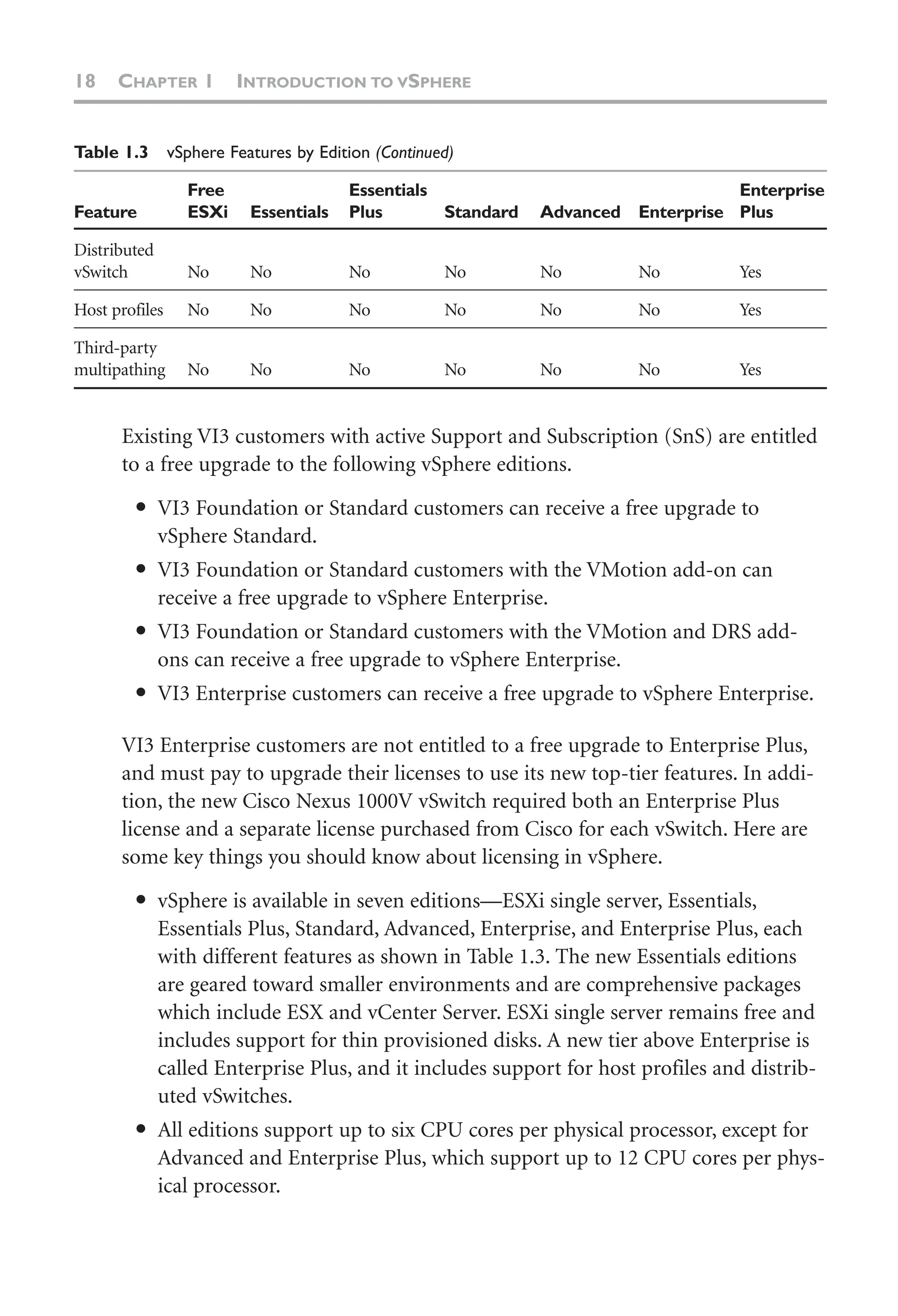 18 CHAPTER 1 INTRODUCTION TO VSPHERE
Table 1.3 vSphere Features by Edition (Continued)
Free Essentials Enterprise
Feature ESXi Essentials Plus Standard Advanced Enterprise Plus
Distributed
vSwitch No No No No No No Yes
Host profiles No No No No No No Yes
Third-party
multipathing No No No No No No Yes
Existing VI3 customers with active Support and Subscription (SnS) are entitled
to a free upgrade to the following vSphere editions.
● VI3 Foundation or Standard customers can receive a free upgrade to
vSphere Standard.
● VI3 Foundation or Standard customers with the VMotion add-on can
receive a free upgrade to vSphere Enterprise.
● VI3 Foundation or Standard customers with the VMotion and DRS add-
ons can receive a free upgrade to vSphere Enterprise.
● VI3 Enterprise customers can receive a free upgrade to vSphere Enterprise.
VI3 Enterprise customers are not entitled to a free upgrade to Enterprise Plus,
and must pay to upgrade their licenses to use its new top-tier features. In addi-
tion, the new Cisco Nexus 1000V vSwitch required both an Enterprise Plus
license and a separate license purchased from Cisco for each vSwitch. Here are
some key things you should know about licensing in vSphere.
● vSphere is available in seven editions—ESXi single server, Essentials,
Essentials Plus, Standard, Advanced, Enterprise, and Enterprise Plus, each
with different features as shown in Table 1.3. The new Essentials editions
are geared toward smaller environments and are comprehensive packages
which include ESX and vCenter Server. ESXi single server remains free and
includes support for thin provisioned disks. A new tier above Enterprise is
called Enterprise Plus, and it includes support for host profiles and distrib-
uted vSwitches.
● All editions support up to six CPU cores per physical processor, except for
Advanced and Enterprise Plus, which support up to 12 CPU cores per phys-
ical processor.
 