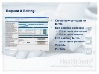Request & Editing:Create new concepts or termsEdit existing conceptsEdit or create descriptionsEdit or create relationsEdit existing termsEdit or create propertiesValidatePublish 