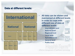 Data at different levels:All data can be shown and maintained at different levels in order to cope with different use of data at different levels:International levelNational levelRegional levelLocal levelSpecialist levelGeneral levelPublic level