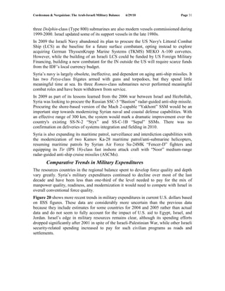 The Egyptian Military And The Arab Israeli Military Balance Csis Re The Egyptian Military And The Arab Israeli Military Balance Csis Re