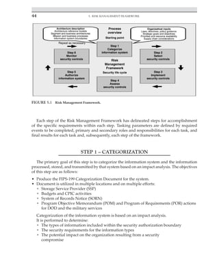 44 5. Risk Management Framework
﻿
Each step of the Risk Management Framework has delineated steps for accomplishment
of the specific requirements within each step. Tasking parameters are defined by required
events to be completed, primary and secondary roles and responsibilities for each task, and
final results for each task and, subsequently, each step of the framework.
STEP 1 – CATEGORIZATION
The primary goal of this step is to categorize the information system and the information
processed, stored, and transmitted by that system based on an impact analysis. The objectives
of this step are as follows:
• Produce the FIPS-199 Categorization Document for the system.
• Document is utilized in multiple locations and on multiple efforts:
• Storage Service Provider (SSP)
• Budgets and CPIC activities
• System of Records Notice (SORN)
• Program Objective Memorandum (POM) and Program of Requirements (POR) actions
for DOD and the military services
Categorization of the information system is based on an impact analysis.
It is performed to determine:
• The types of information included within the security authorization boundary
• The security requirements for the information types
• The potential impact on the organization resulting from a security
compromise
FIGURE 5.1 Risk Management Framework.
 