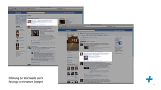 Erhöhung der Reichweite durch
Postings in relevanten Gruppen   +   27
 