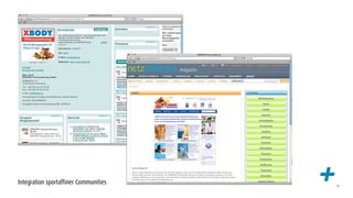 Integration sportaffiner Communities   +   29
 