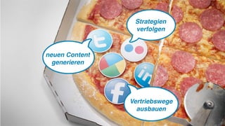 Strategien
                 verfolgen



neuen Content
  generieren




                Vertriebswege
                  ausbauen
 