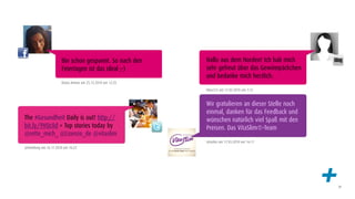 Bin schon gespannt. So nach den     Hallo aus dem Norden! Ich hab mich
                      Feiertagen ist das ideal ;-)        sehr gefreut über das Gewinnpäckchen
                                                          und bedanke mich herzlich.
                      Diana Amme am 25.12.2010 um 12:25
                                                          Nina123 am 17.05.2010 um 7:12


                                                          Wir gratulieren an dieser Stelle noch
                                                          einmal, danken für das Feedback und
The #Gesundheit Daily is out! http://                     wünschen natürlich viel Spaß mit den
bit.ly/9VOc0d > Top stories today by                      Preisen. Das VitaSlim®-Team
@rette_mich_ @Lizenzo_de @vitaslim
                                                          vitaslim am 17.05.2010 um 16:11
@Homburg am 16.11.2010 um 16:22




                                                                                                  +   39
 