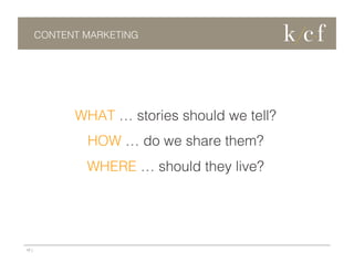 CONTENT MARKETING

WHAT … stories should we tell?
HOW … do we share them?
WHERE … should they live?

12 |

 