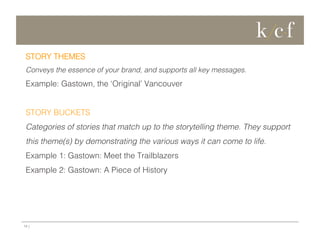 STORY THEMES
Conveys the essence of your brand, and supports all key messages.

Example: Gastown, the ‘Original’ Vancouver

STORY BUCKETS
Categories of stories that match up to the storytelling theme. They support
this theme(s) by demonstrating the various ways it can come to life.
Example 1: Gastown: Meet the Trailblazers
Example 2: Gastown: A Piece of History

14 |

 