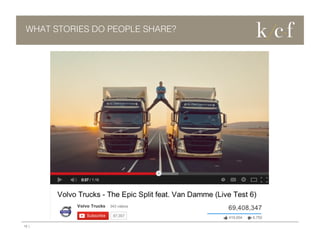 WHAT STORIES DO PEOPLE SHARE?

18 |

 