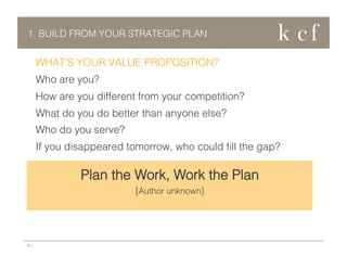 1. BUILD FROM YOUR STRATEGIC PLAN

WHAT’S YOUR VALUE PROPOSITION?
Who are you?
How are you different from your competition?
What do you do better than anyone else?
Who do you serve?
If you disappeared tomorrow, who could ﬁll the gap?

Plan the Work, Work the Plan
[Author unknown]

4 |

 