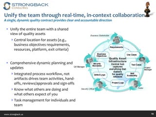 Unify the team through real-time, in-context collaboration A single, dynamic quality contract provides clear and accountable direction Unify the entire team with a shared view of quality assets Central location for assets (e.g., business objectives requirements, resources, platform, exit criteria) Comprehensive dynamic planning and updates Integrated process workflow, not artifacts drives team activities, hand-offs, reviews/approvals and sign-offs Know what others are doing and what others expect of you Task management for individuals and team 