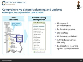 Comprehensive dynamic planning and updates Process flow, not artifacts drives team activities  Live dynamic documentation Defines test process  and strategy Defines responsibilities Activity based versus hierarchy Business level reporting against quality objectives Word  based Test Plan  Other  Test Plans Rational Quality  Manager Plan  