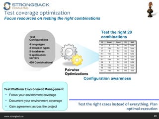 Test Configurations 4 languages 4 browser types 5 databases 5 application servers 400 Combinations! Pairwise Optimizations Test the right 20 combinations Test Platform Environment Management Configuration awareness Focus your environment coverage Document your environment coverage Gain agreement across the project Test the right cases instead of everything. Plan optimal execution Test coverage optimization Focus resources on testing the right combinations 