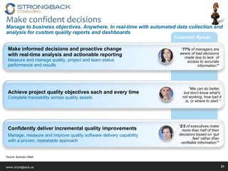 Customer Speak! Make confident decisions  Manage to business objectives. Anywhere. In real-time with automated data collection and analysis for custom quality reports and dashboards  Confidently deliver incremental quality improvements Manage, measure and improve quality software delivery capability  with a proven, repeatable approach Achieve project quality objectives each and every time Complete traceability across quality assets Make informed decisions and proactive change with real-time analysis and actionable reporting Measure and manage quality, project and team status  performance and results “ We can do better,  but don’t know what's  not working, how bad it is, or where to start.”  “ 2/3  of executives make more than half of their decisions based on ‘gut feel’ rather than verifiable information”* “ 77%  of managers   are aware of   bad decisions made due to lack  of access to accurate information”* *Source: Business Week 