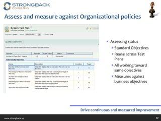 Assess and measure against Organizational policies Assessing status Standard Objectives Reuse across Test Plans All working toward same objectives Measures against business objectives Drive continuous and measured improvement 