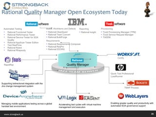 Rational Quality Manager Open Ecosystem Today Quality Manager Managing mobile applications testing across a global handset test environment Supporting bidirectional integration with the Jira change management system  Enabling greater quality and productivity with automated SOA governance support Accelerating test cycles with virtual machine management and execution Requirements Rational Requirements Composer Rational ReqPro Rational DOORS Builds, WorkItems and Defects Rational ClearQuest Rational Team Concert Rational BuildForge Quick Test Professional LoadRunner Provisioning Tivoli Provisioning Manager (TPM) Tivoli Service Request Manager TADDM Reporting Rational Insight RapidRep Certify TMAP Process Automated Testing Rational Functional Tester Rational Performance Tester Rational Service Tester for SOA Quality Rational AppScan Tester Edition Test RealTime Rational Robot Rational Rhapsody 