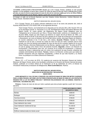 Jueves 11 de febrero de 2016 DIARIO OFICIAL (Primera Sección) 87
ACUERDO ACDO.SA3.HCT.270116/29.P.DIR dictado por el H. Consejo Técnico, mediante el cual acuerda
aprobar el Aviso mediante el cual se dan a conocer los costos de mano de obra por metro cuadrado para la obra
privada, así como los factores (porcentajes) de mano de obra de los contratos regidos por la Ley de Obras Públicas
y Servicios Relacionados con las Mismas, vigentes a partir del 1 de enero de 2016.
Al margen un sello con el Escudo Nacional, que dice: Estados Unidos Mexicanos.- Instituto Mexicano del
Seguro Social.- Secretaría General.
INSTITUTO MEXICANO DEL SEGURO SOCIAL
El H. Consejo Técnico, en la sesión ordinaria celebrada el día 27 de enero del presente año, dictó el
Acuerdo ACDO.SA3.HCT.270116/29.P.DIR, en los siguientes términos:
“Este Consejo Técnico, con fundamento en lo dispuesto por los artículos 263 y 264, fracción XVII, de
la Ley del Seguro Social; 31, fracciones II, IV y XX, del Reglamento Interior del Instituto Mexicano del
Seguro Social; 18, cuarto párrafo, del Reglamento del Seguro Social Obligatorio para los
Trabajadores de la Construcción por Obra o Tiempo Determinado; conforme a lo establecido en el
Acuerdo 58/92, dictado por este Órgano de Gobierno en sesión del 26 de febrero de 1992; y en
términos del oficio 06 del 15 de enero de 2016, signado por el Titular de la Dirección de Incorporación
y Recaudación, así como el dictamen del Comité del mismo nombre, del propio Órgano de Gobierno,
en reunión celebrada el día 13 del mes y año citados, Acuerda: Primero.- Aprobar el ‘Aviso
mediante el cual se dan a conocer los costos de mano de obra por metro cuadrado para la obra
privada, así como los factores (porcentajes) de mano de obra de los contratos regidos por la Ley de
Obras Públicas y Servicios Relacionados con las Mismas, vigentes a partir del 1° de enero de 2016’,
el cual se agrega como Anexo Único del presente Acuerdo. Segundo.- Instruir a la Dirección de
Incorporación y Recaudación para que, por conducto de la Unidad de Fiscalización y Cobranza,
resuelva las dudas o aclaraciones que con motivo de la aplicación de este Acuerdo, presenten las
unidades administrativas del Instituto. Tercero.- Instruir a la Dirección Jurídica para que realice los
trámites necesarios ante las instancias competentes, a efecto de que este Acuerdo y su Anexo
Único, se publiquen en el Diario Oficial de la Federación”.
Atentamente
México, D.F., a 27 de enero de 2016.- En suplencia por ausencia del Secretario General del Instituto
Mexicano del Seguro Social, atento a las facultades conferidas en el Acuerdo del Director General del propio
Instituto, publicado en el Diario Oficial de la Federación el 30 de septiembre de 2015, el Director de
Vinculación Institucional y Evaluación de Delegaciones, René Curiel Obscura.- Rúbrica.
INSTITUTO MEXICANO DEL SEGURO SOCIAL
DIRECCIÓN DE INCORPORACIÓN Y RECAUDACIÓN
ANEXO ÚNICO
AVISO MEDIANTE EL CUAL SE DAN A CONOCER LOS COSTOS DE MANO DE OBRA POR METRO CUADRADO
PARA LA OBRA PRIVADA, ASÍ COMO LOS FACTORES (PORCENTAJES) DE MANO DE OBRA DE LOS CONTRATOS
REGIDOS POR LA LEY DE OBRAS PÚBLICAS Y SERVICIOS RELACIONADOS CON LAS MISMAS, VIGENTES A
PARTIR DEL 1 DE ENERO DEL 2016.
Primero.- Costos de mano de obra por metro cuadrado para obra privada vigentes a partir del 1 de enero
del 2016:
TIPO DE OBRA COSTO APLICABLE AL ÁREA
GEOGRÁFICA ÚNICA
Bardas $358.00
Bodegas $474.00
Canchas de tenis $198.00
Casa habitación de interés social $798.00
Casa habitación tipo medio $948.00
Casa habitación residencial de lujo $1,238.00
Cines $926.00
Edificios habitacionales de interés social $771.00
 