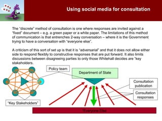 Impact of social media on Whitehall - from 2011