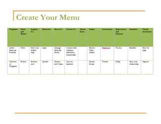 Create Your Menu
 