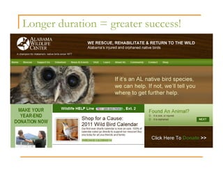 Longer duration = greater success!
 