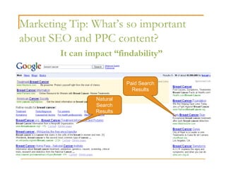 Marketing Tip: What’s so important
about SEO and PPC content?
        It can impact “findability”


                           Paid Search
                             Results
                 Natural
                 Search
                 Results
 