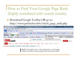 How to Find Your Google Page Rank
(highly correlated with search results)
 Download Google Toolbar OR go to:
 http://www.prchecker.info/check_page_rank.php




         ► Reflects Google’s view of the importance of web pages
         ► High correlations between page rank and search results
 