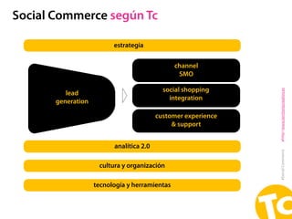 Social Commerce según Tc

                          estrategia


                                                channel
 ...