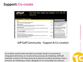Support: Co-create




                                                                                   #http//www.terri...
