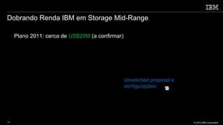Dobrando Renda IBM em Storage Mid-Range Plano 2011: cerca de  US$20M  (a confirmar) Unsolicited proposal e  configurações: 