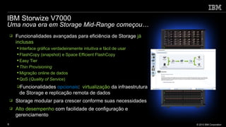 IBM Storwize V7000  Uma nova era em Storage Mid-Range começou… Funcionalidades avançadas para eficiência de Storage  já inclusas Interface gráfica verdadeiramente intuitiva e fácil de usar FlashCopy (snapshot) e Space Efficient FlashCopy Easy Tier Thin Provisioning Migração online de dados QoS ( Quality of Service ) Funcionalidades  opcionais :  virtualização  da infraestrutura de Storage e replicação remota de dados Storage modular para crescer conforme suas necessidades Alto desempenho  com facilidade de configuração e gerenciamento 