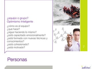 ¿equipo o grupo?
Optimismo Inteligente
¿cómo es el equipo?
¿qué hace?
¿sigue haciendo lo mismo?
¿está capacitado emocionalmente?
¿está formado con nuevas técnicas y
conocimientos?
¿está cohesionado?
¿está motivado?                       7



Personas
 