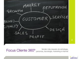 4


                           Vender más requiere de estrategia,
Focus Cliente 360º   personas, tecnología, marketing e internet
 