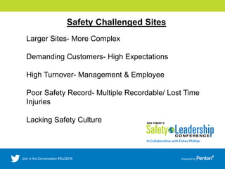 Safety Challenged Sites
Larger Sites- More Complex
Demanding Customers- High Expectations
High Turnover- Management & Employee
Poor Safety Record- Multiple Recordable/ Lost Time
Injuries
Lacking Safety Culture
 