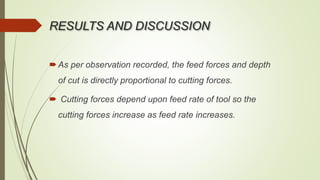 RESULTS AND DISCUSSION
As per observation recorded, the feed forces and depth
of cut is directly proportional to cutting forces.
 Cutting forces depend upon feed rate of tool so the
cutting forces increase as feed rate increases.
 