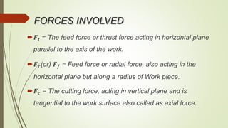 FORCES INVOLVED
𝑭 𝒕 = The feed force or thrust force acting in horizontal plane
parallel to the axis of the work.
𝑭 𝒓(or) 𝑭 𝒇 = Feed force or radial force, also acting in the
horizontal plane but along a radius of Work piece.
𝑭 𝒄 = The cutting force, acting in vertical plane and is
tangential to the work surface also called as axial force.
 