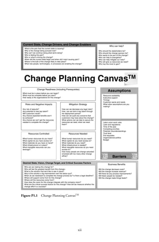 Charting Change A Visual Toolkit For Making Change Stick Kelley | PDF