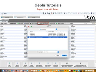 1102 Gephi tutorial | PDF
