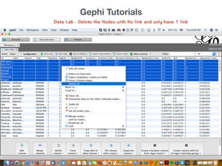 1102 Gephi Tutorial | PDF