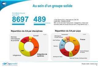 Pour innover chez vous, nous innovons chez nous Nous affirmons notre leadership en matière d’outils innovants pour  apporterles nouveaux services  que vous attendez  9