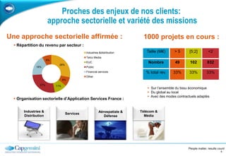 Réussir grâce aux hommes