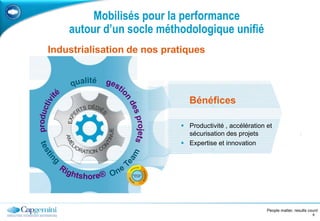 Proches des enjeux de nos clients: approche sectorielle et variété des missionsUne approche sectorielle affirmée : 1000 projets en cours : Répartition du revenu par secteur :