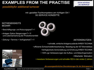 show-window
                                                                                                          „3G SERVICE“
 possibilityfor additional turnover

                                   mit: gezielter Fachkompetenz am richtigen Ort !
                                               3G SERVICE KONZEPTE


NOTWENDIGKEITS
BEDARF:
• Beschäftigungs- und Nutzungsgrad Î = !

• Anlagen Zyklus Steigerungen Î = !!!
  und Lebenserwartung der Produktionsmittel

• Zeitung + Termine + Verfügbarkeit Î = !!                                                           AKTIONSNUTZEN:
                                                                   • schnelle, einfache Anlagenzustände IHRER TECHNIK
                                              • effiziente Schwachstellenbearbeitung / Beseitigung der IST Bremsklötze
                                                         •Verfügbarkeits Sicherstellung und Erhöhung IHRER TECHNIK
                                                        • 100% ige Verbesserungen der Aufbau- und Ablauforganisation
                                                                                                    • Mitarbeiter Motivation
                                                 • messbare Verbesserungen und schneller ROI in den ersten 2 Jahren


                                                                die aussergewöhnlichen Dienstleistungen für die Zeitungspraxis
  Visual-PM & Partner   ADDED VALUE IN DER ZEITUNGSPRODUKTION                                                        PAGE 2
 