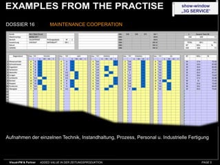 show-window
                                                                               „3G SERVICE“


DOSSIER 16                  MAINTENANCE COOPERATION




Aufnahmen der einzelnen Technik, Instandhaltung, Prozess, Personal u. Industrielle Fertigung




 Visual-PM & Partner   ADDED VALUE IN DER ZEITUNGSPRODUKTION                            PAGE 5
 