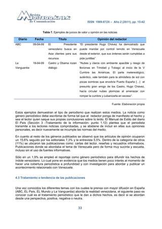 ISSN 1989-872X – Año 2 (2011), pp. 15-42


                     Tabla 7. Ejemplos de juicios de valor u opinión en las noticias

     Diario    Fecha               Título                             Opinión del redactor
ABC           09-04-09   El           Presidente    ―El presidente Hugo Chávez ha demostrado que
                         venezolano busca en        puede mandar por control remoto en Venezuela
                         Asia clientes para sus     desde el exterior, que sus órdenes serán cumplidas a
                         recursos                   pide juntillas‖
La            18-04-09   Castro y Obama rozan       ―Nubes y claros con ambiente apacible y riesgo de
Vanguardia               diálogo                    lloviznas en Trinidad y Tobago al inicio de la V
                                                    Cumbre las Américas. El parte metereológico,
                                                    auténtico, vale también para la atmósfera de sol con
                                                    pocas sombras que envolvía Puerto España […] el
                                                    presunto gran amigo de los Castro, Hugo Chávez,
                                                    hacía circular nubes plomizas al amenazar con
                                                    romper la cumbre y cubanizarla en exceso‖.


                                                                               Fuente: Elaboración propia


Estos ejemplos demuestran el tipo de periodismo que realizan estos medios. La noticia como
género periodístico debe escribirse de forma tal que el redactor ponga de manifiesto el hecho y
sea el lector quien saque sus propias conclusiones sobre lo leído. El Manual de Estilo del diario
El País (Sección 3 -Tratamiento de la información- punto 1.12) plantea que el periodista
transmite a los lectores noticias comprobadas, y se abstiene de incluir en ellas sus opiniones
personales, es decir nuevamente se incumple las normas del medio.

En cuanto al resto de los géneros publicados se observó que los artículos de opinión ocuparon
un 15,6% seguido por los editoriales 7,3% y la entrevista 5,5%. Dentro de la categoría de otros
(11%) se ubicaron las publicaciones como: cartas del lector, reseñas y recuadros informativos.
Publicaciones donde se abordaba el tema de Venezuela pero de forma muy sucinta y escueta,
incluso sin el uso de fuentes informativas.

Sólo en un 1,9% se empleó el reportaje como género periodístico para difundir los hechos de
índole venezolano. Lo cual pone en evidencia que los medios tienen poco interés al momento de
hacer una cobertura periodística a profundidad y con investigación para abordar y publicar un
acontecimiento relacionado con Venezuela.


4.3 Tratamiento o tendencia de las publicaciones


Una vez conocidos los diferentes temas con los cuales la prensa con mayor difusión en España
(ABC, EL País, EL Mundo y La Vanguardia) aborda la realidad venezolana, el siguiente paso es
conocer cuál es el tratamiento periodístico que le dan a dichos hechos, es decir si se abordan
desde una perspectiva, positiva, negativa o neutra.


                                                   33
 