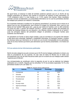 ISSN 1989-872X – Año 2 (2011), pp. 15-42

De igual forma, al observar la tabla 52 también podemos apreciar que en un 20,2% de los
trabajos publicados se utilizaron dos fuentes al momento de redactar el texto periodístico. El
11,9% emplearon entre 4 y más fuentes y un 11,5% usaron tres fuentes. Estos resultados
permiten conocer el tratamiento y la profundidad informativa con la cual los periodistas abordan
los trabajos que publican con relación a Venezuela.

En el apartado dedicado al análisis de ―los géneros periodísticos‖ se precisa que la noticia es el
género que se usa, principalmente, para construir la imagen de Venezuela, pero ¿qué es una
noticia sin las fuentes? Más grave aún: ¿qué es una noticia sin fuentes y con un alto contenido
de juicios de valor u opinión del redactor (53,9%)?, ¿dónde queda el deber del periodista de
mostrar las diversas facetas de una situación y los distintos actores implicados en el hecho?,
pues los principios básicos del periodismo obligan al periodista a triangular fuentes para
sustentar una información.

Un periodismo sin fuente no tiene ningún sentido, pues se convierte en una opinión del redactor
y esto tiene poca veracidad, fiabilidad y credibilidad informativa. El triangular fuentes y mostrar
las diversas caras que intervienen en un hecho es una función irremplazable de los periodistas,
pues es la única manera que tienen para demostrar que los hechos presentados en el texto son
ciertos.


5.5 Los autores de las informaciones publicadas


Dentro de esta categoría se pudo conocer que el 24,3% de los trabajos publicados no tienen una
clara la procedencia de sus autorías. En ese caso El diario El Mundo fue el medio que
principalmente hizo uso de esta frecuencia dado que en la autoría de sus trabajos suele colocar
―especial para El Mundo‖.

Los corresponsales se constituyen como la segunda vía por la cual se elaboran los trabajos
publicados con un 22,9%. Seguido por los articulista 15,1% los enviados especiales 10,1% y los
periodistas locales 9,2% (ver tabla 11).

                                     Tabla 11. Autores de las publicaciones
        No                 Autores                Frecuencia        Porcentaje     Porcentaje
                                                                                   acumulado
        1    Corresponsal                             50              22,9            22,9
        2    Articulista                              33              15,1              38
        3    Enviado especial                         22              10,1             48,1
        4    Periodista local                         20               9,2             57,3
        5    Sin autor                                18               8,3             65,6
        6    El propio medio                          16               7,3             72,9
        7    Agencia de Noticias                      6                2,8             75,7
        8    Otros                                    53              24,3             100
                            Total                    218
                                                                       Fuente: Elaboración propia




                                                      37
 